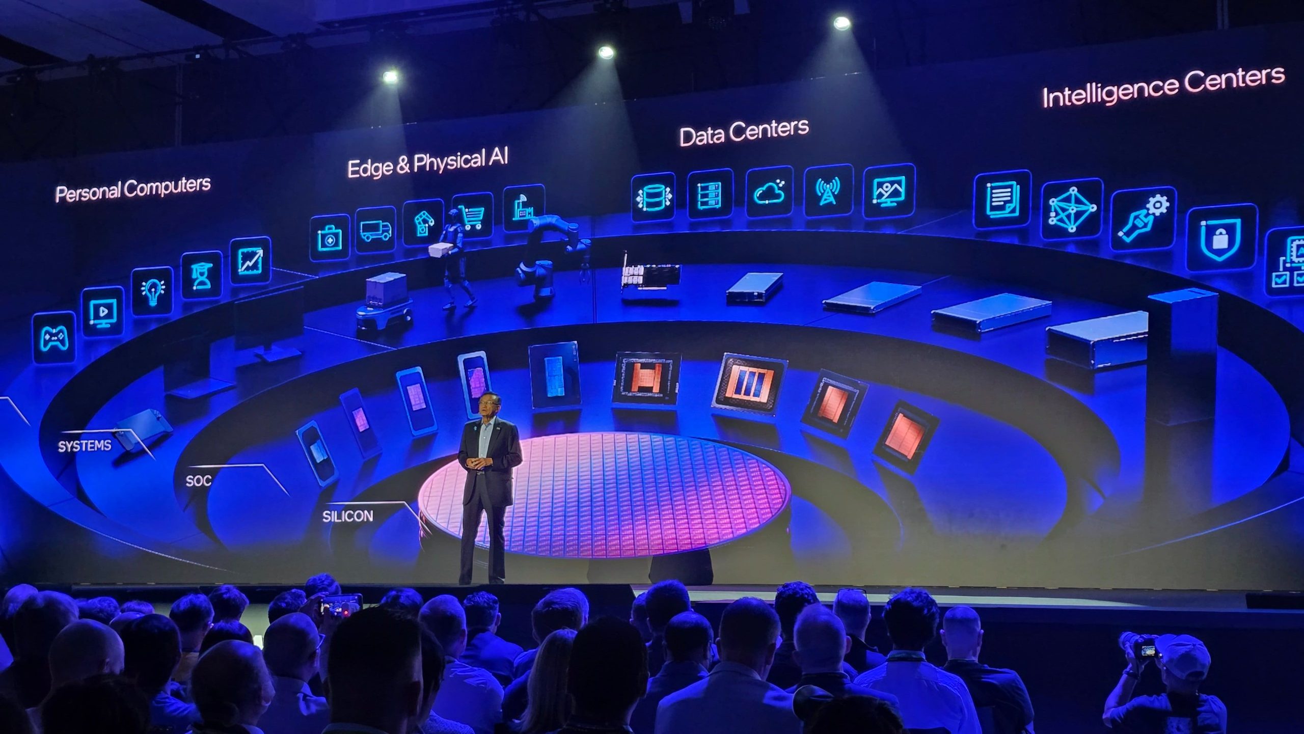 Computex 2026｜英特爾重押 18A 製程發佈 Xeon 6+、聯手鴻海曝光機架系統藍圖