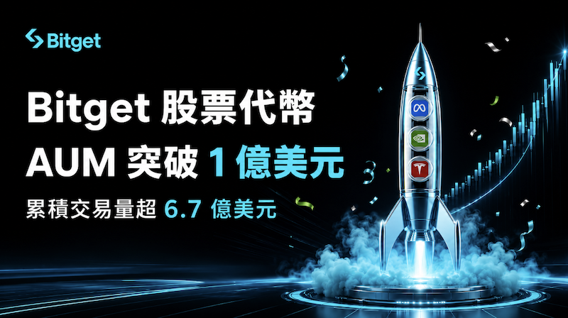 Bitget 股票代幣 rToken AUM 突破 1 億美元，累積交易量超 6.7 億美元