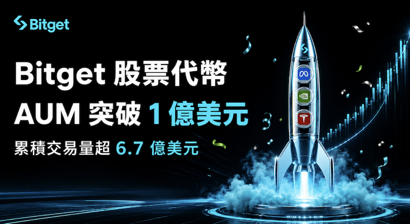 Bitget 股票代幣 rToken AUM 突破 1 億美元，累積交易量超 6.7 億美元