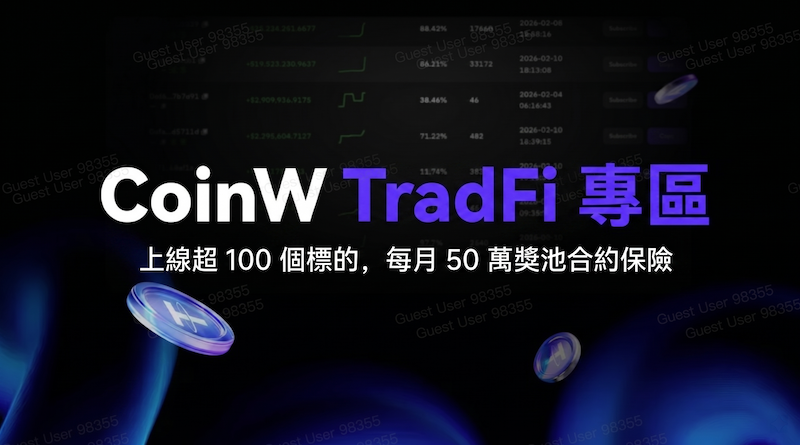 Binance、Bybit 都進場了，CoinW 怎麼做出不一樣的 TradFi？