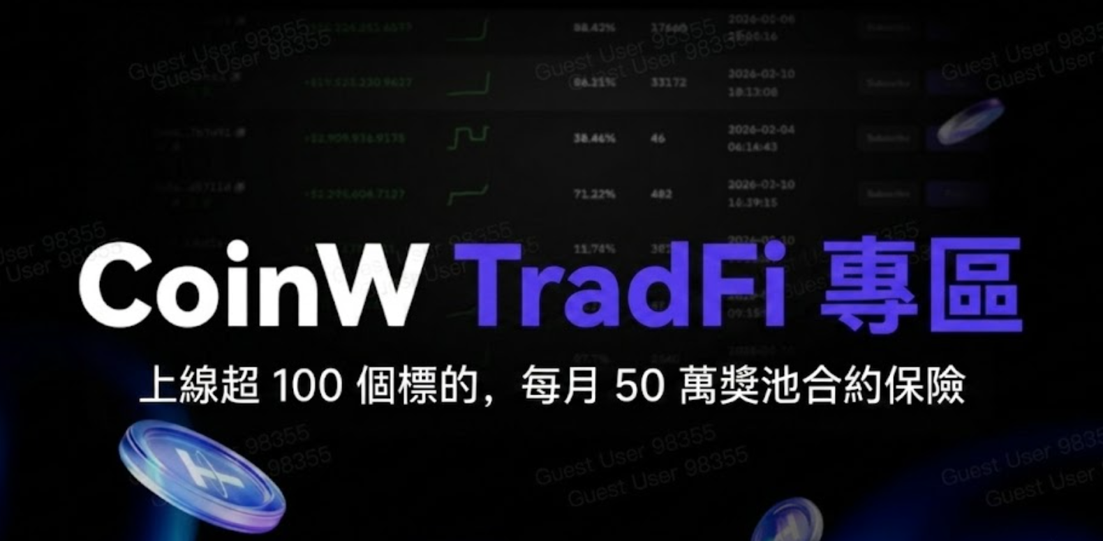 Binance、Bybit 都進場了，CoinW 怎麼做出不一樣的 TradFi？
