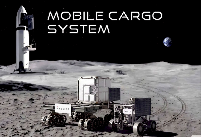 ispace 斥資五千萬美元，攜手 SpaceX 推「月球共乘巴士」2030 年啟航