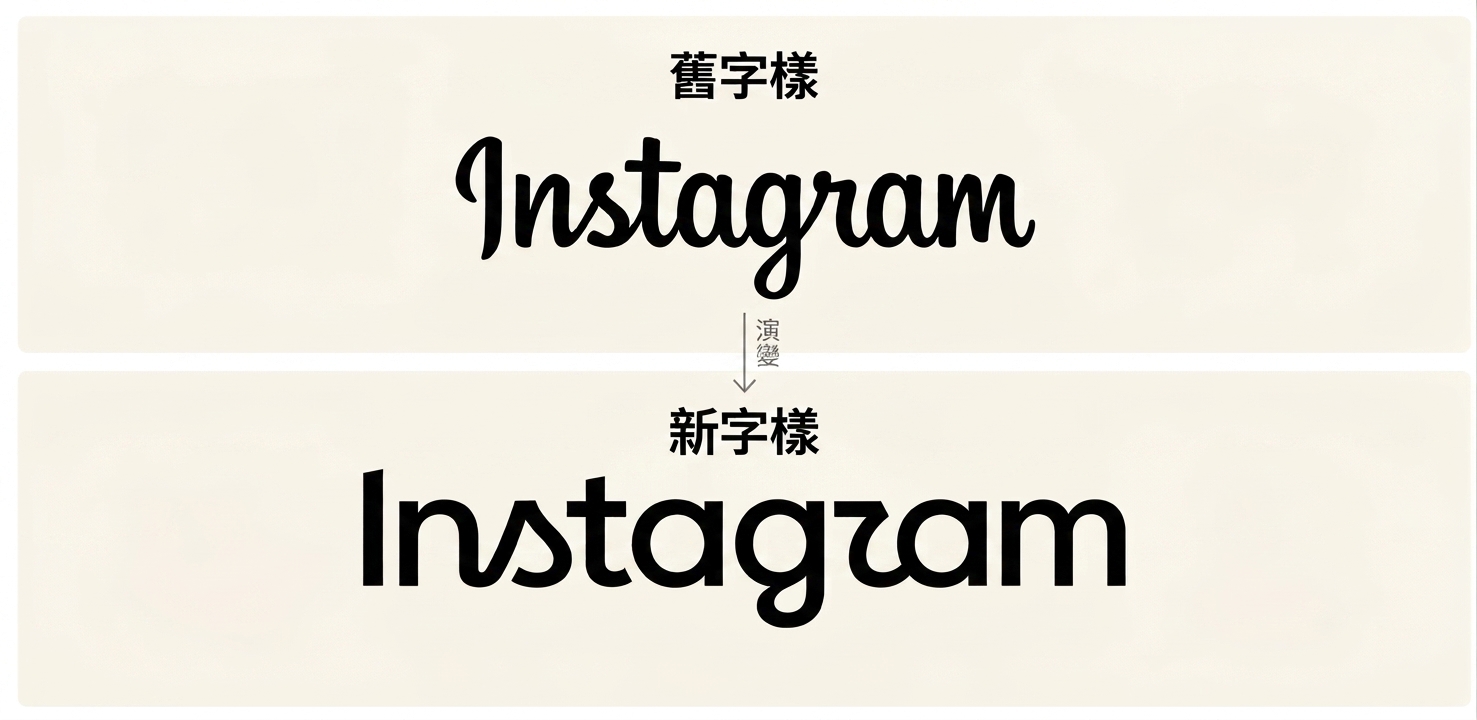 Instagram 發表商標字樣新造型，網路反應兩極化