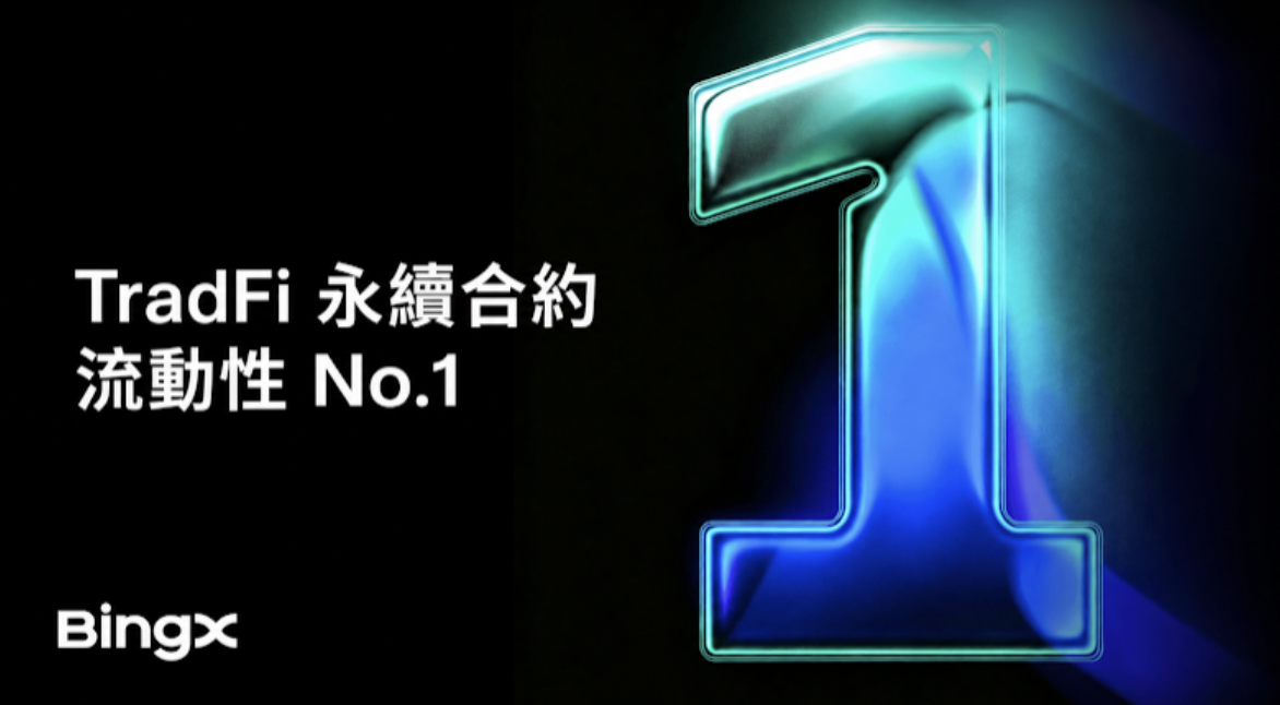 BingX TradFi 永續合約流動性位居榜首