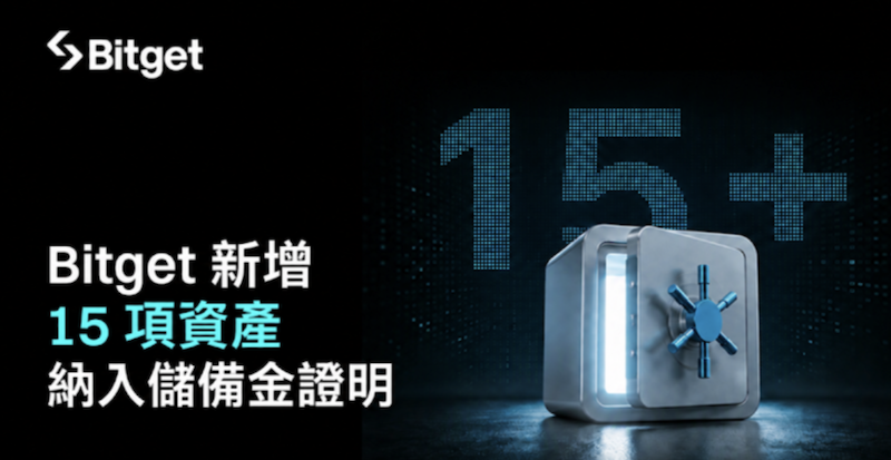 Bitget 擴大儲備金證明範圍，新增 15 項資產納入查驗機制