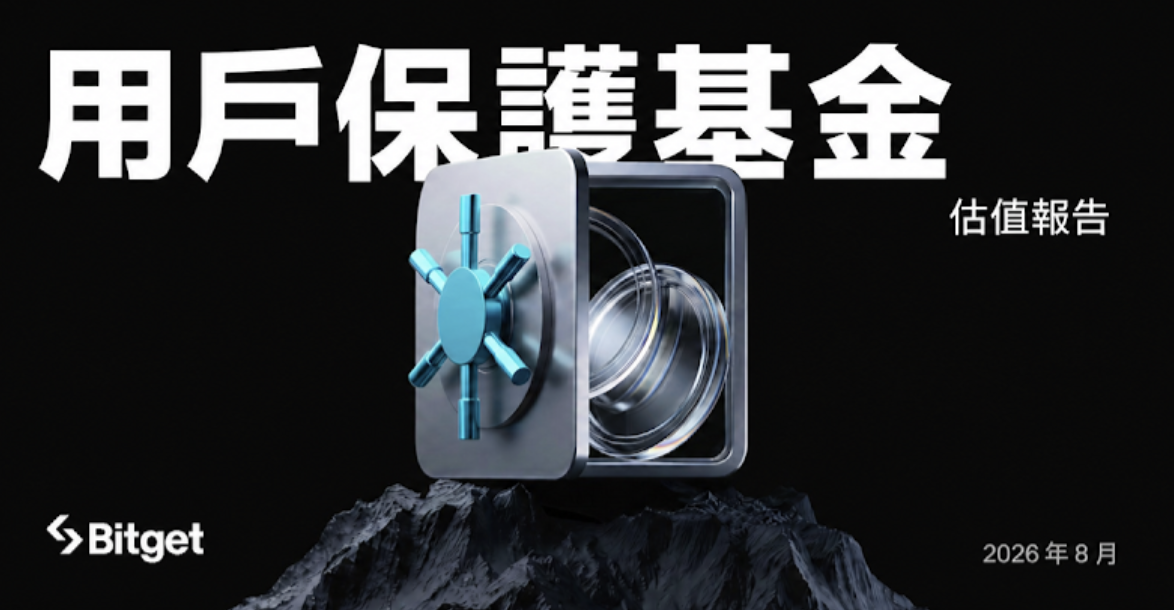 Bitget 公布 8 月用戶保護基金報告，平均估值達 3.82 億美元