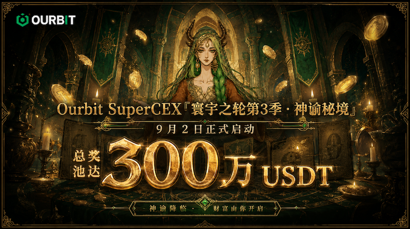 Ourbit SuperCEX 寰宇之輪第3季 · 神諭祕境，總獎池達 300 萬 USDT
