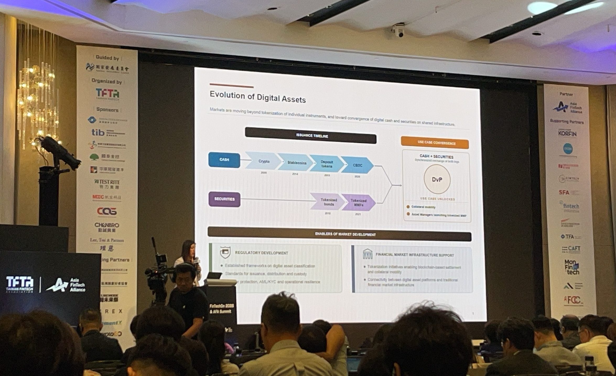 FinTechOn：託管是數位金融關鍵橋樑、監管落地與互通性成代幣化成長引擎