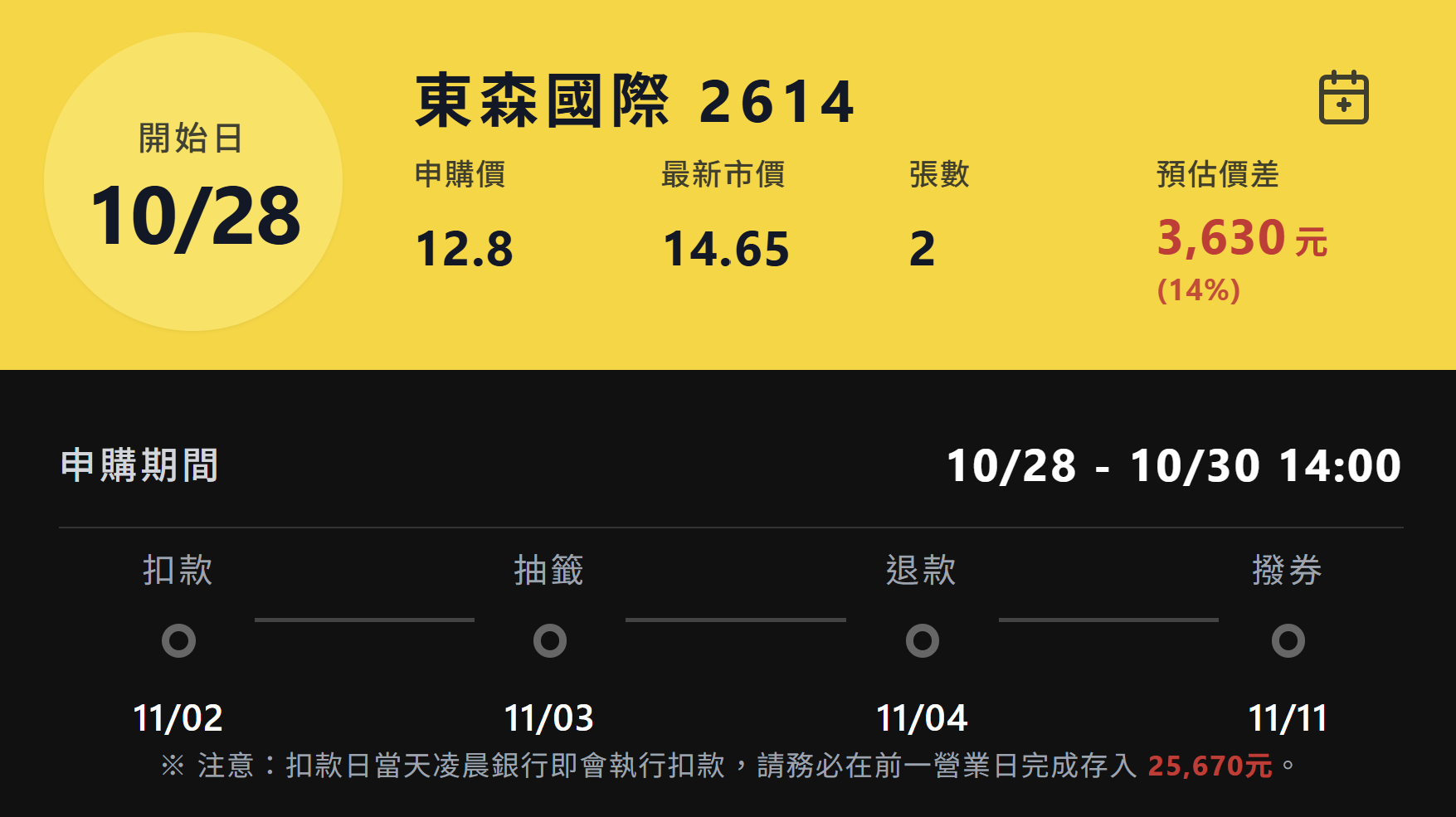 東森（2614）現金增資公開申購，股票抽籤該注意什麼？